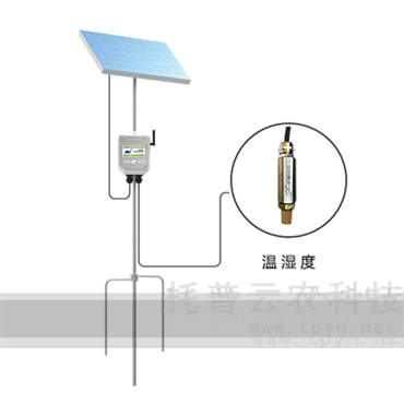 在線溫濕度露點(diǎn)測定儀